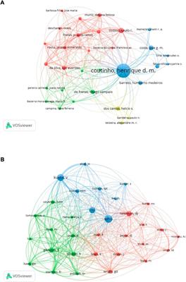 Antimicrobial activity of natural products against MDR bacteria: A scientometric visualization analysis